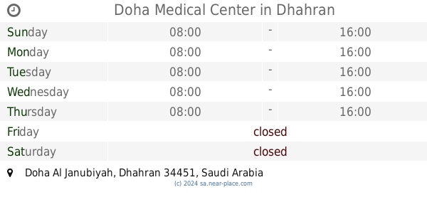 الدوحة الطبي مستوصف Albati